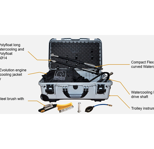 Serenity Package Set Level 3 - COMPACT - Watercooling