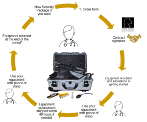 SP how it works watercooling